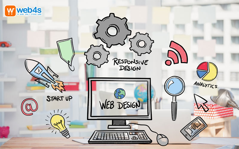 Các tiêu chí đánh giá một website mỹ phẩm chuyên nghiệp