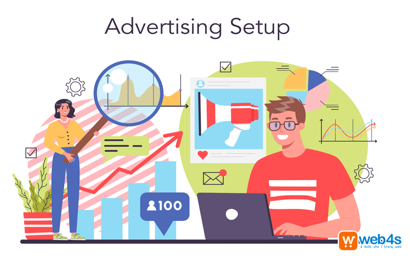 Quảng cáo website spa - thẩm mỹ viện bằng PPC