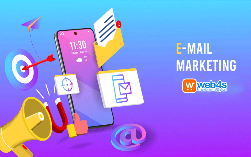 Quảng cáo website spa - thẩm mỹ viện bằng email marketing