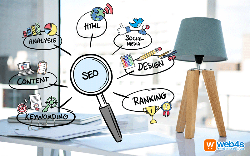Quảng cáo website spa - thẩm mỹ viện bằng SEO