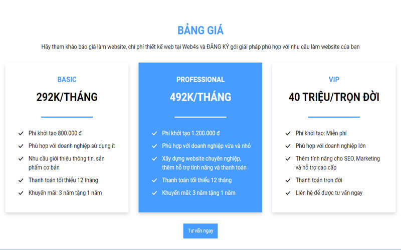 Bảng giá thiết kế website thực phẩm tại Web4s